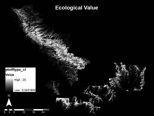 Ecological Value