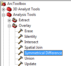 Toolbox: Symmetrical Difference