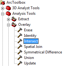 Toolbox: Intersect