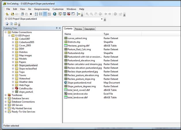 slope pasture schema final