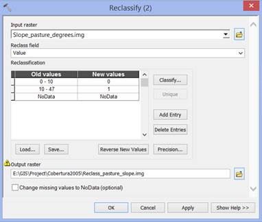 reclass slope degrees